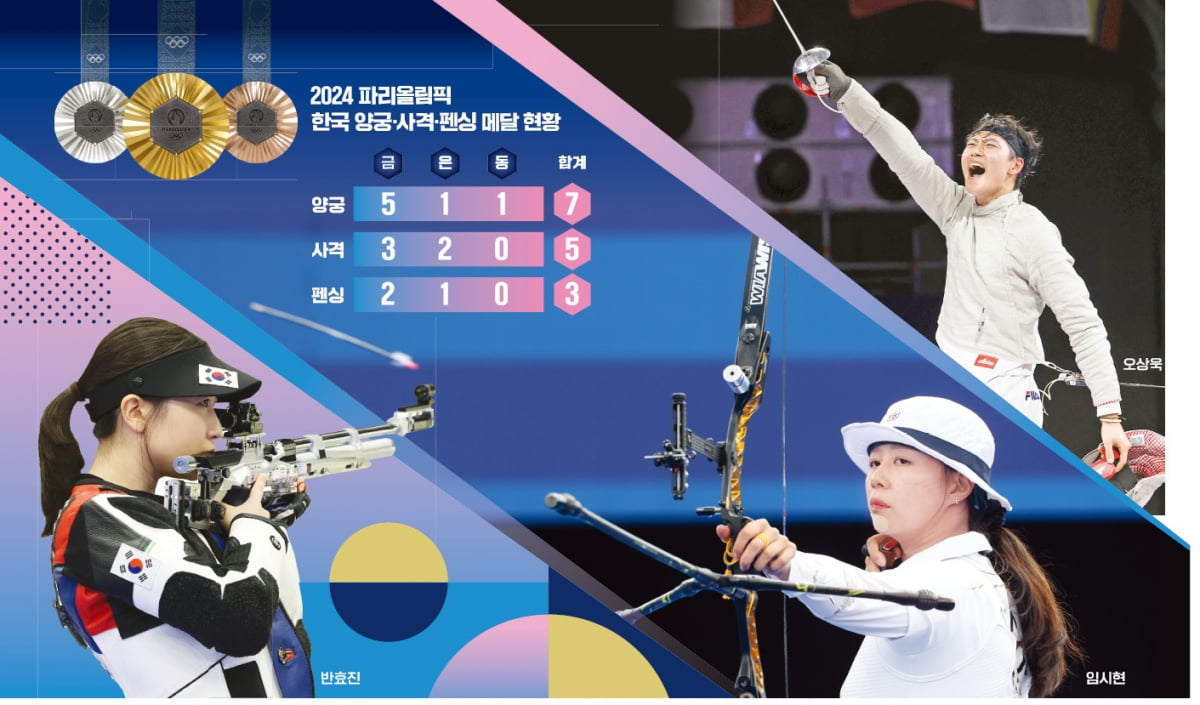 塞斯科头球补射得手 RB莱比锡1-0马德里竞技